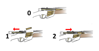 Straight Pull Bolt Action